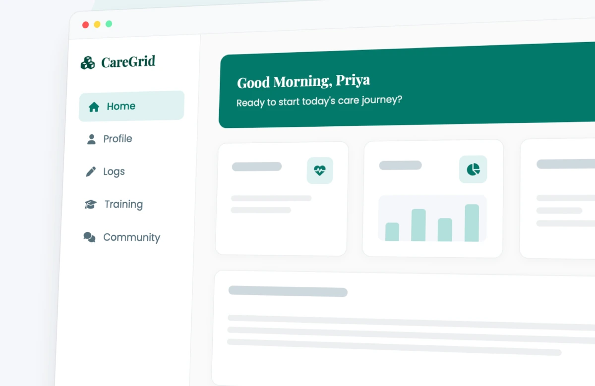 CareGrid
